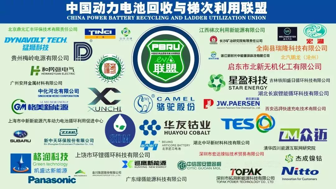 中国铁塔受邀参加第四届动力电池梯次利用大会(图4)