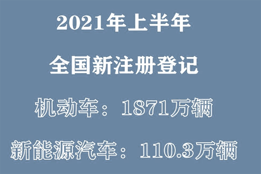 上半年新能源汽车注册登记达110.3万辆，创历史新高！(图1)