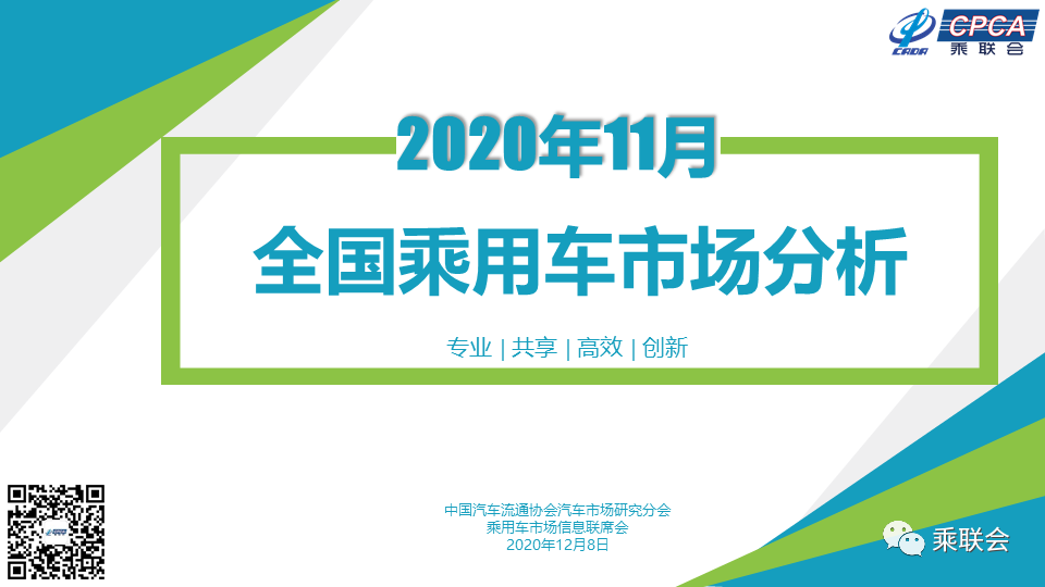 2020年11月份全国乘用车市场分析(图1)